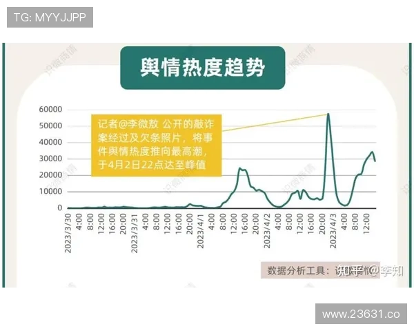 5 1 吃瓜网：深度解析网络热点事件的背后真相